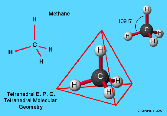 vsepr-4 charge centres