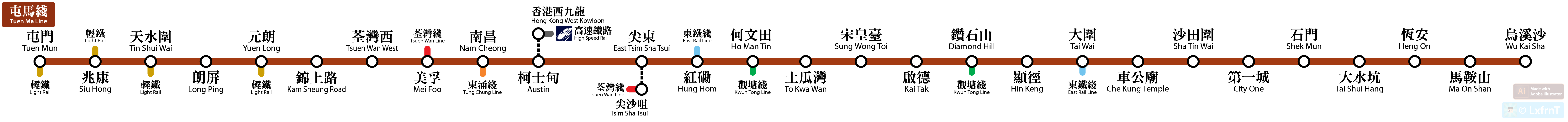 屯马线
