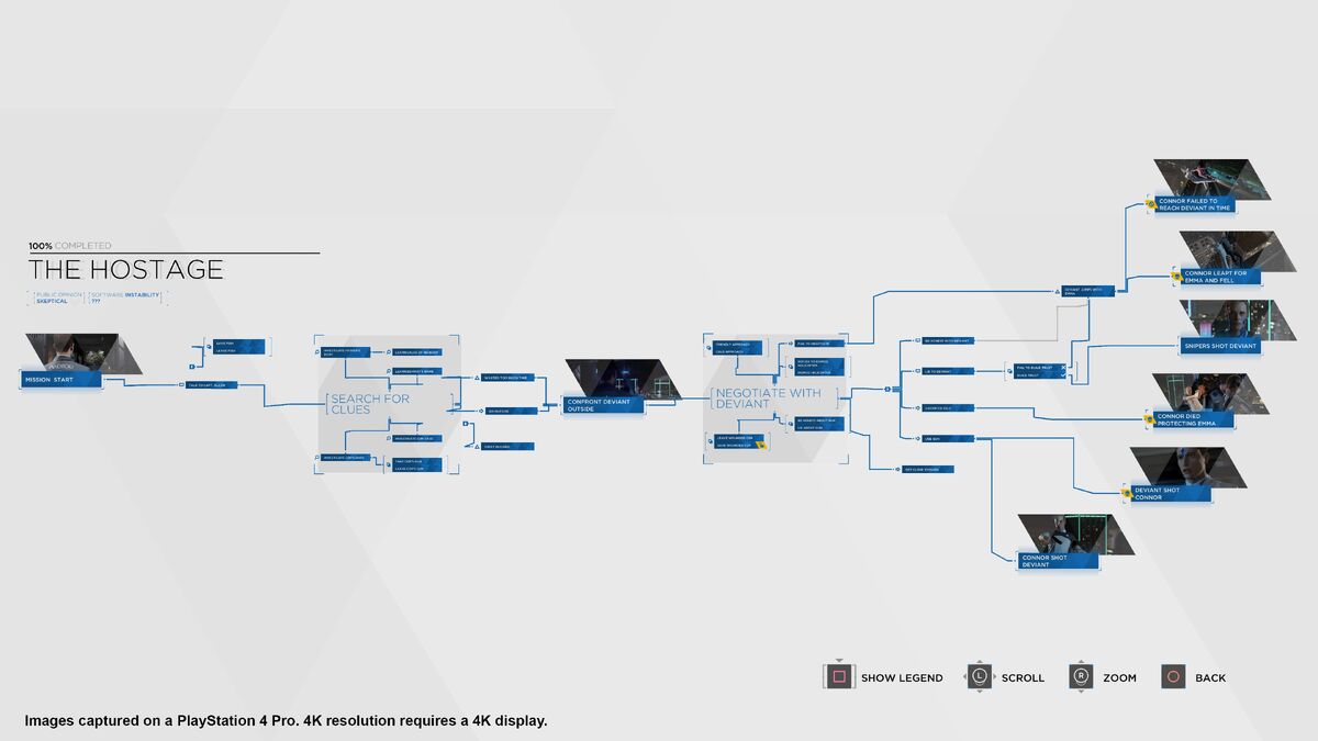 Detroit: Become Human Value Selection Sony PS4 Games From Japan Tracking  NEW