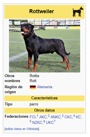 2018-05-04 12 18 12-Rottweiler - Wikipedia, la enciclopedia libre