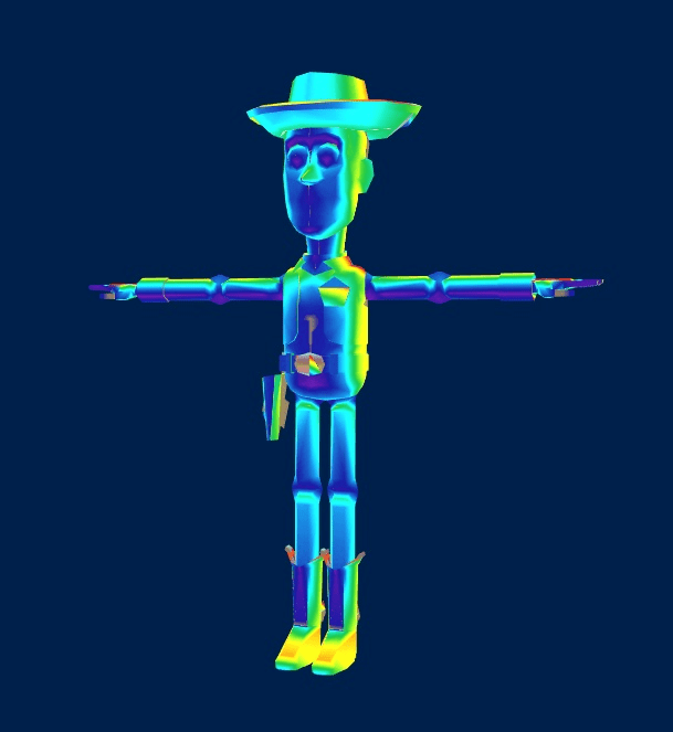 Kingdom Hearts Deleted Content Woody