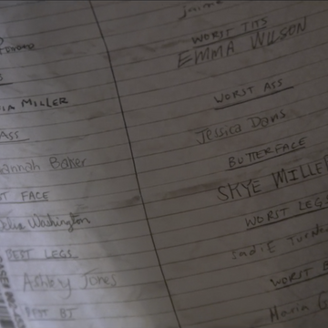 The List 13 Reasons Why Wiki Fandom