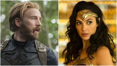 Will 'Wonder Woman 1984' Follow Captain America's Format?