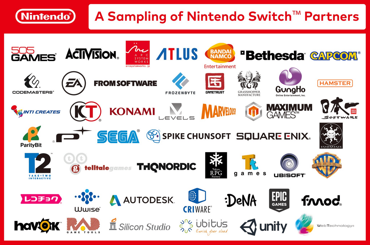 new nintendo switch games release date