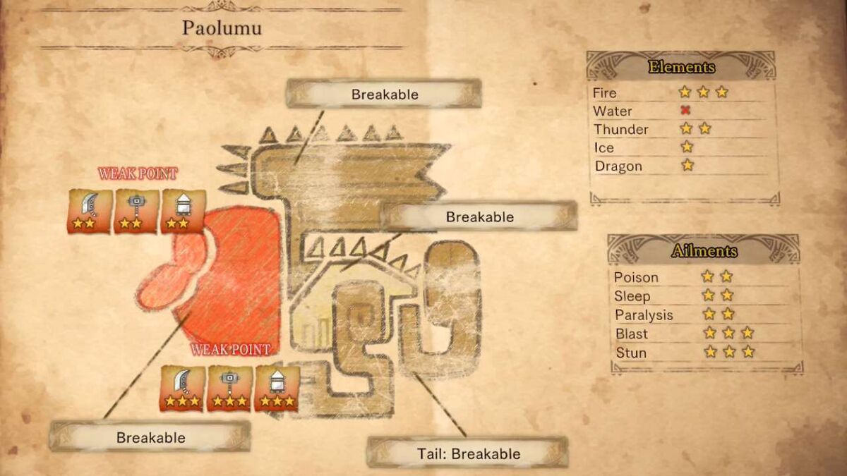 Monster Hunter guide Paolumu physiology