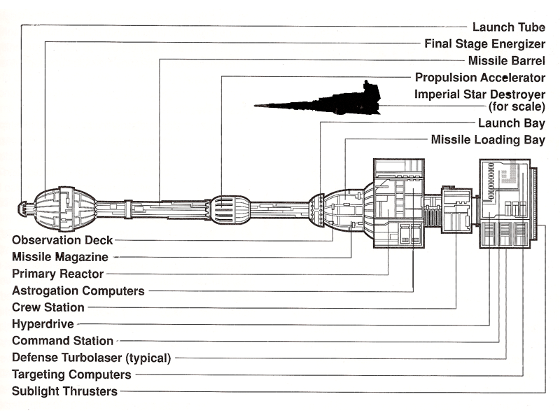 galaxy_gun_egwt