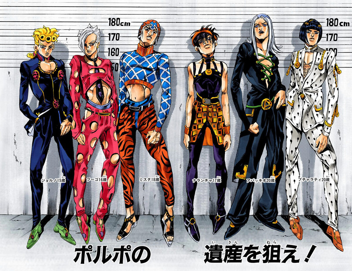 Characters appearing in JoJo's Bizarre Adventure Part 5: Golden Wind Manga