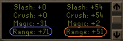 Range values