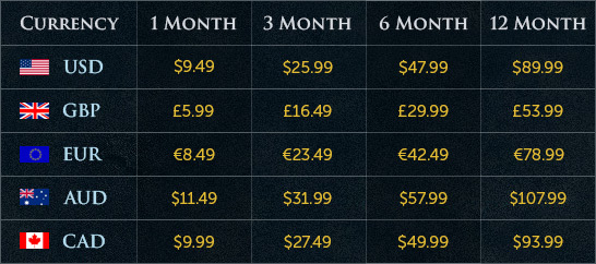 Membership Changes 1st March 2017 1