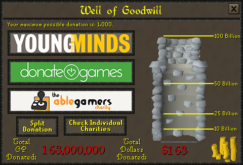 The Well of Goodwill (1)