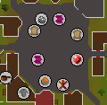 East Ardougne Square
