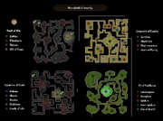 Stronghold of security map