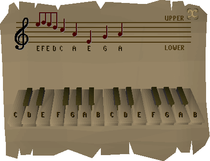 Music sheet read