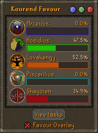 Kourend Favour interface