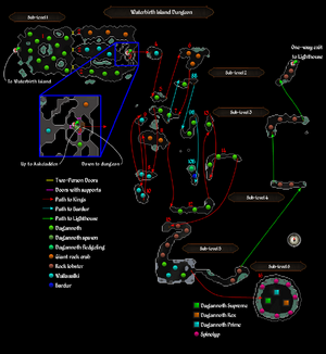 Waterbirth dungeon path to DKS