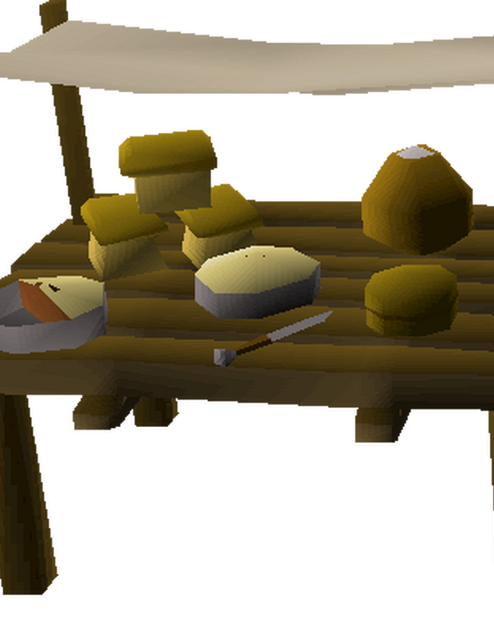 Ardougne Baker S Stall Old School Runescape Wiki Fandom