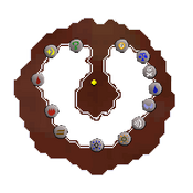 Inner ring of the Abyss