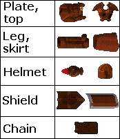 RuneScape Classic bronze armour