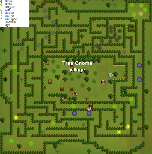 Gnome village