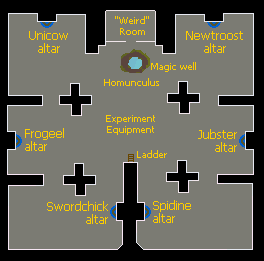 Creature Creation dungeon map