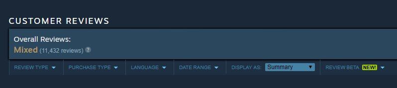 Artifact mixed Steam reviews