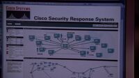 4x21 Cisco security system