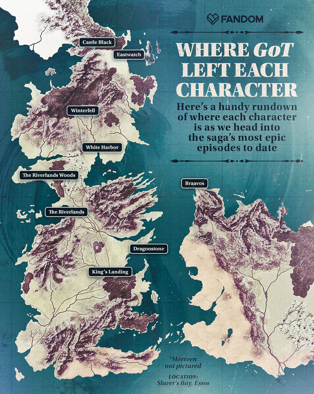 Game of Thrones Map