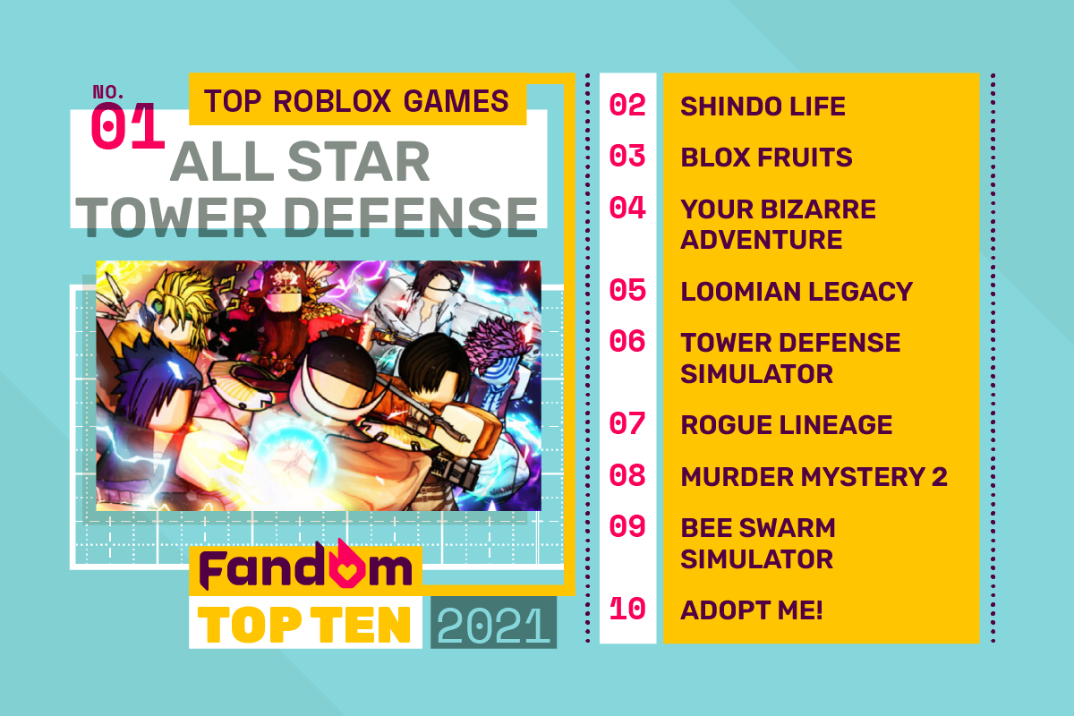 This is our number 1 mmorpg roblox game!#roblox #gaming #trending #rob