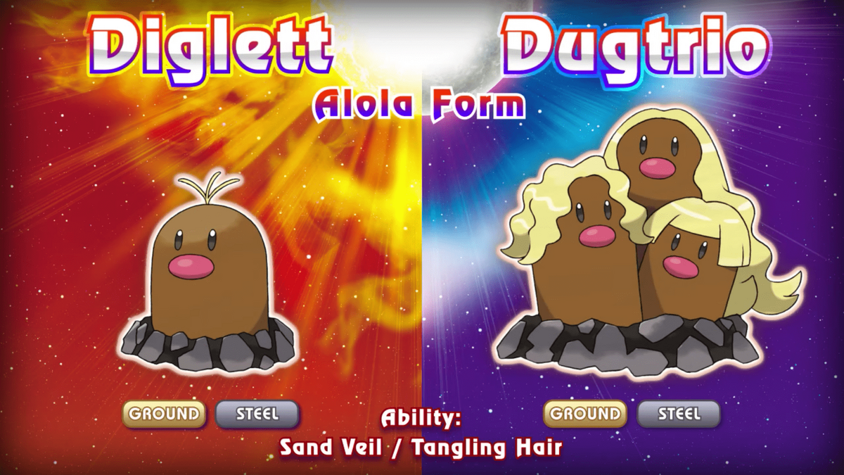 The 14 newest monsters in Pokémon Sun and Moon - Polygon