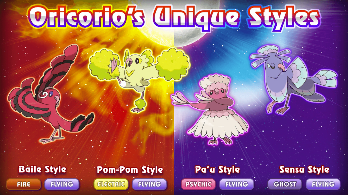 New Pokemon Sun Moon Monsters