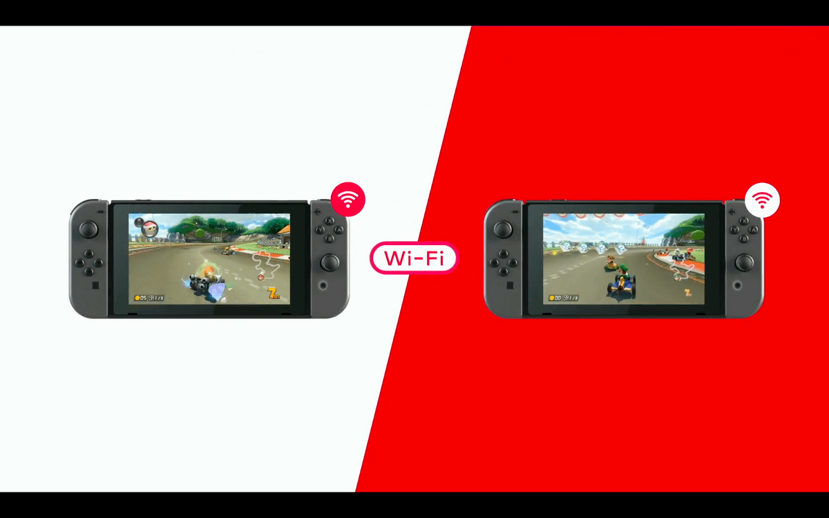 Nintendo Switch Online