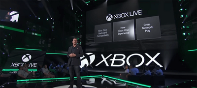Xbox Live To Expand With More Platform Features