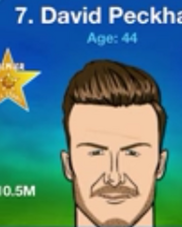 David Beckham 442oons Wiki Fandom