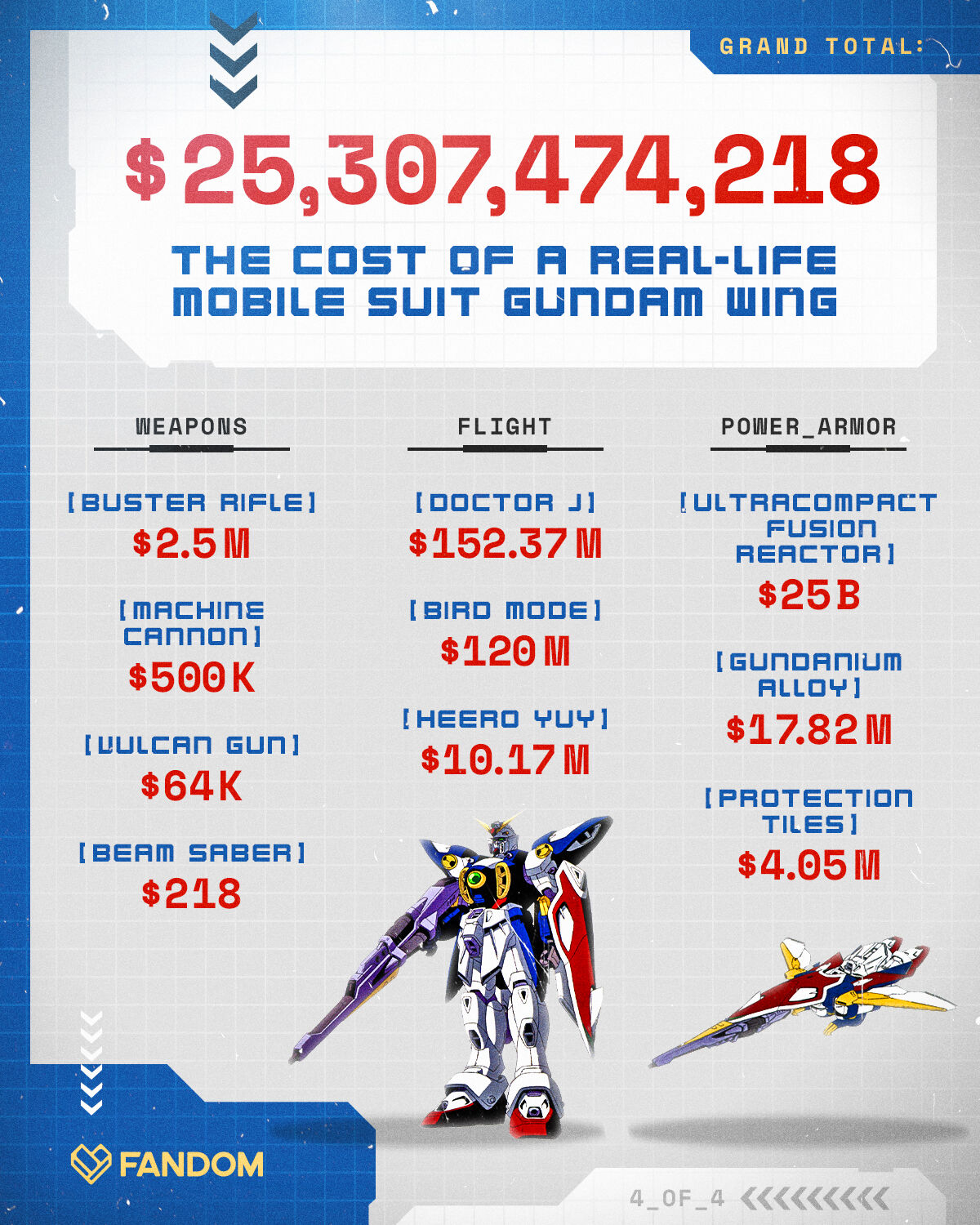 Real Life Mobile Suit Gundam Wing