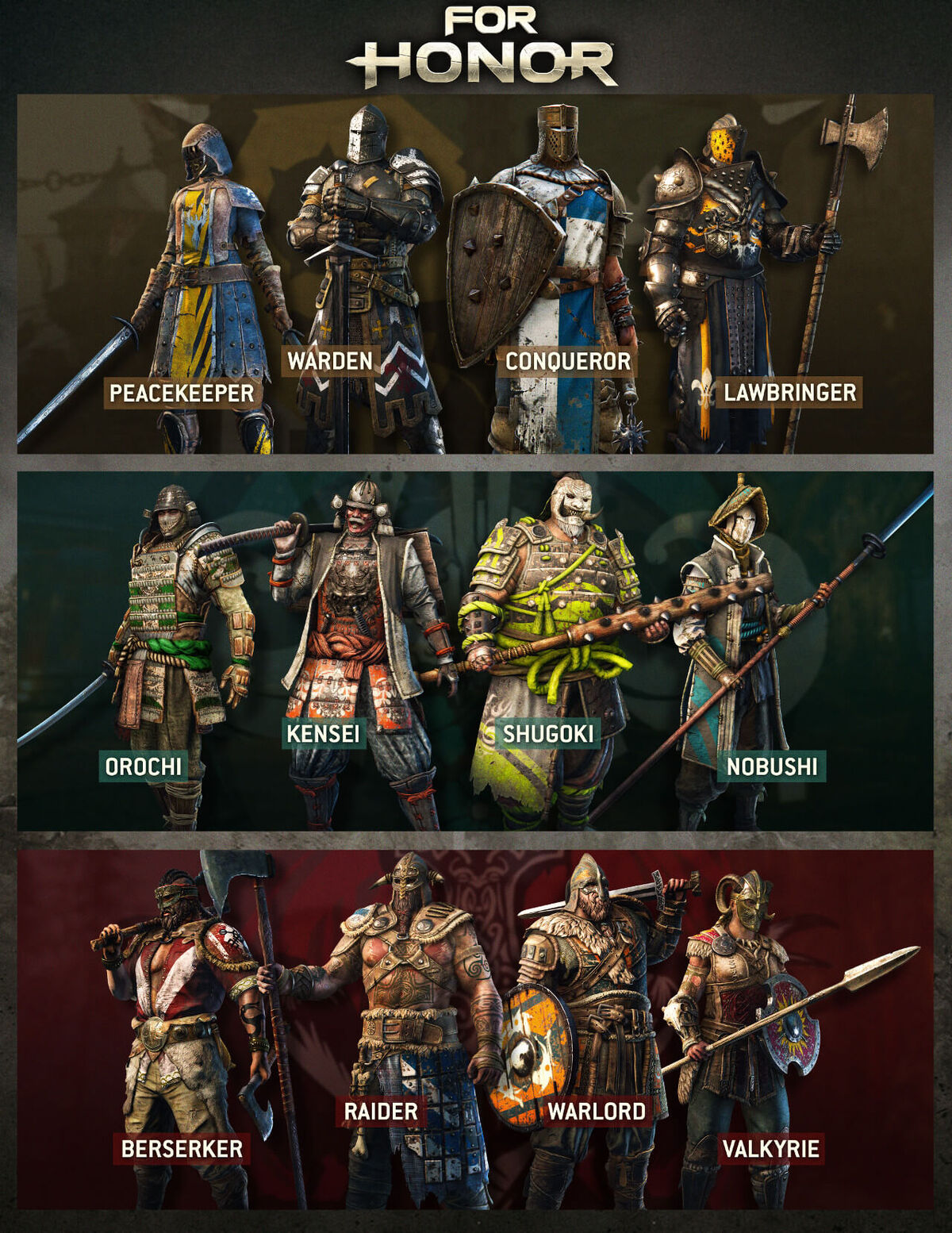 All of the For Honor heroes in the 3 different factions. 