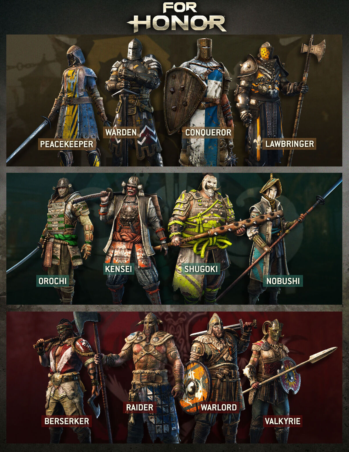 For honor легендарные вещи с какого уровня