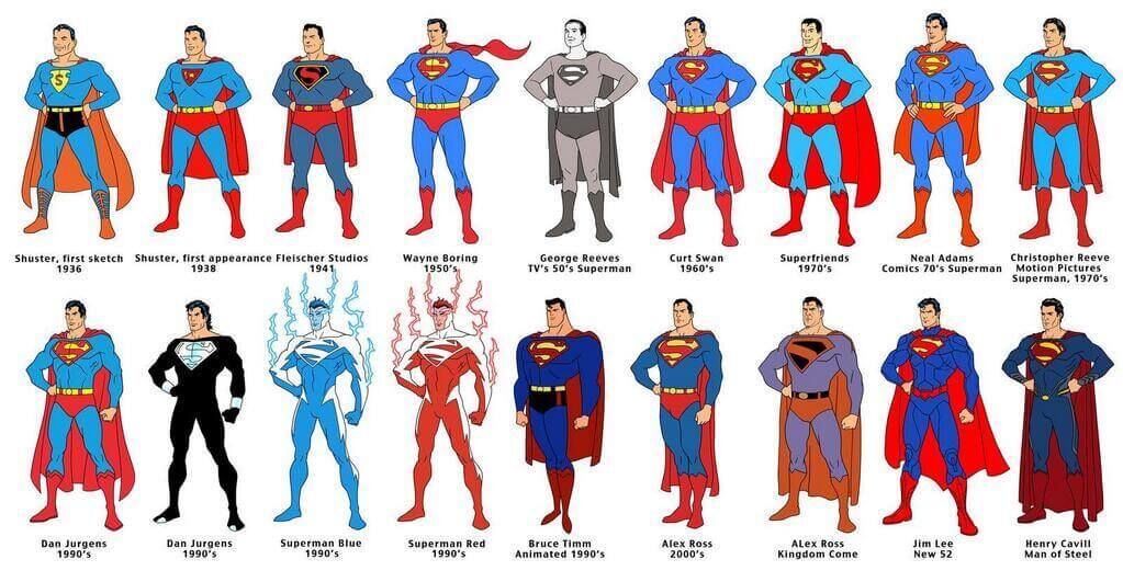 supermanversions