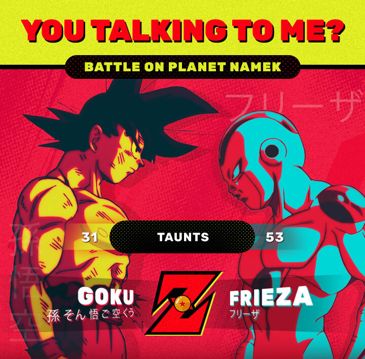 Fight Breakdown Goku Vs Frieza On Planet Namek Fandom