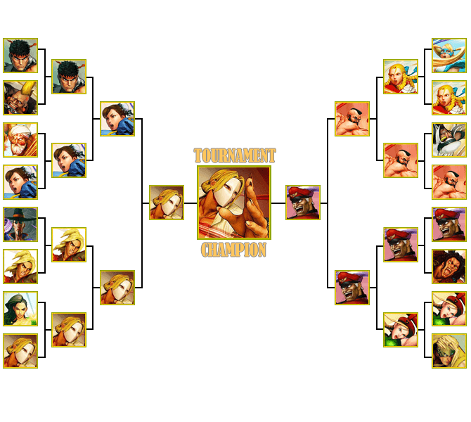 Street-Fighter-V-Bracket-Final