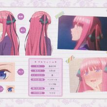 Get Wallpaper Nino Nakano 5toubun No Hanayome Wiki Fandom For Free