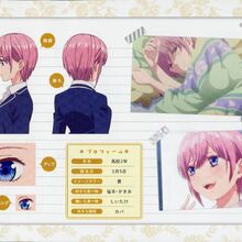 Ichika Nakano 5toubun No Hanayome Wiki Fandom