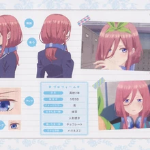 Miku Nakano 5toubun No Hanayome Wiki Fandom
