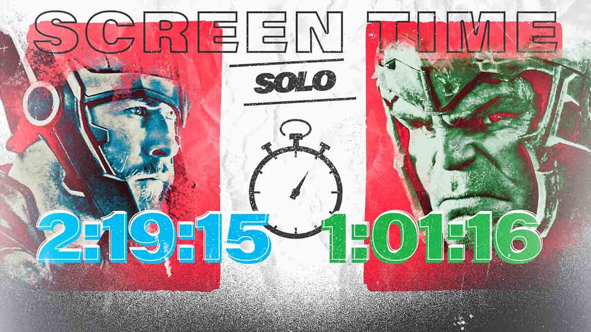 Hulk vs Thor Ragnarok screen time