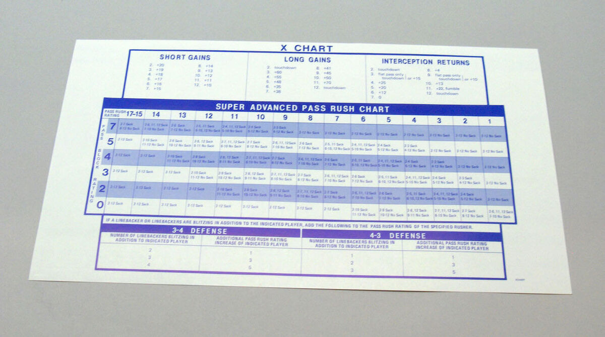 strat-o-matic