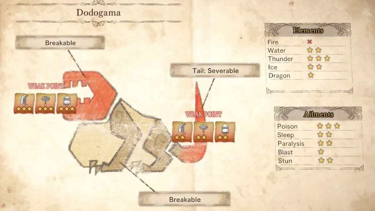 Monster Hunter Dodogama physiology hunt wyvern