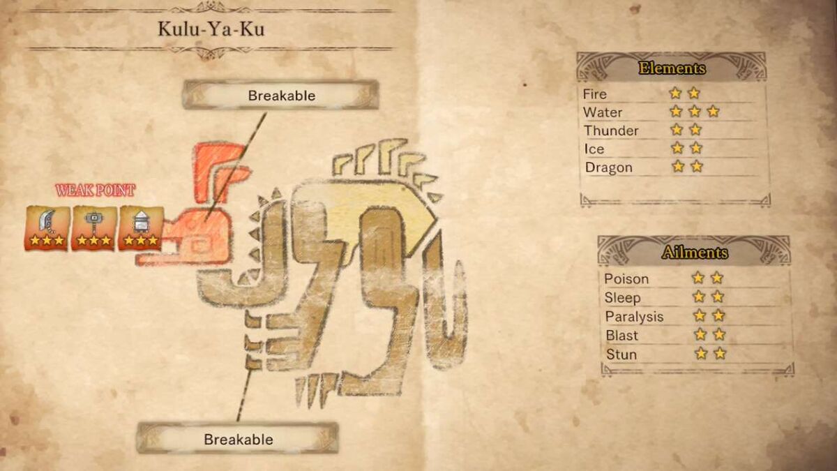 Monster Hunter guide Kulu-Ya-Ku physiology