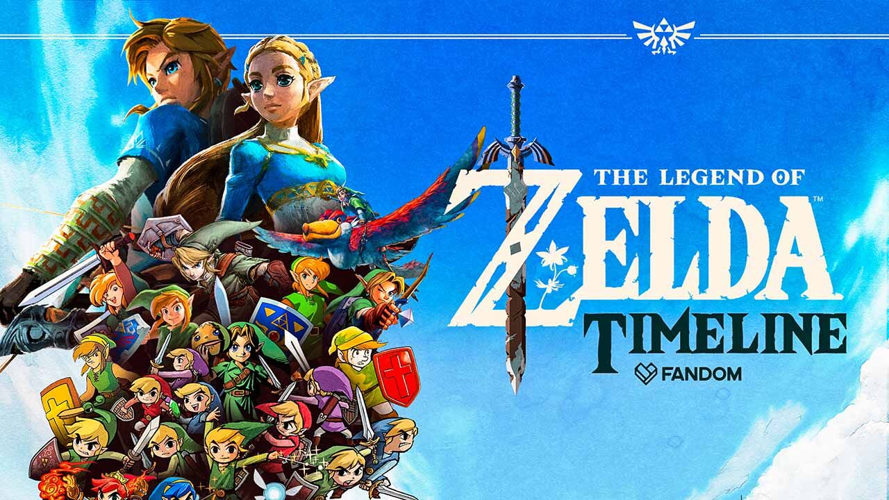 upcoming zelda games 2020