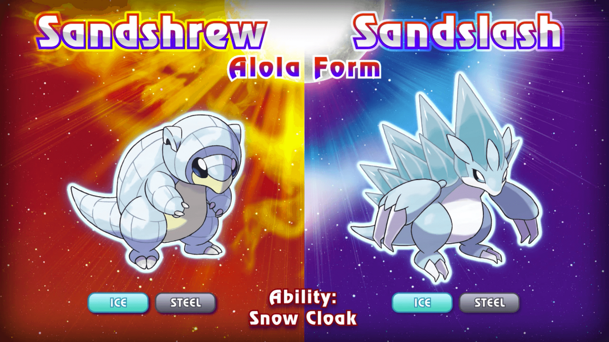 Pokemon Sun Moon New Monsters