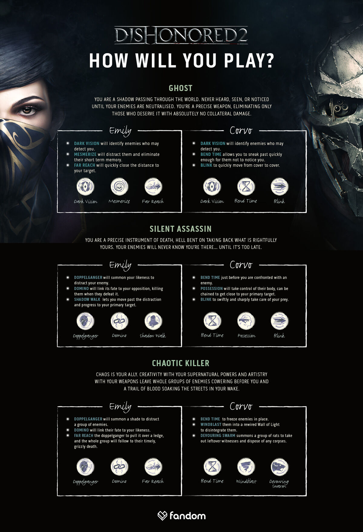 3 suggested character builds for Dishonored 2