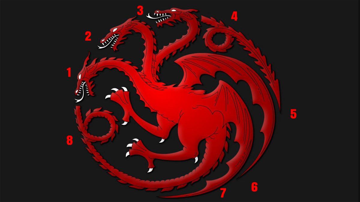 The Best Theories About Those Creepy ‘Game of Thrones’ Spiral Symbols ...